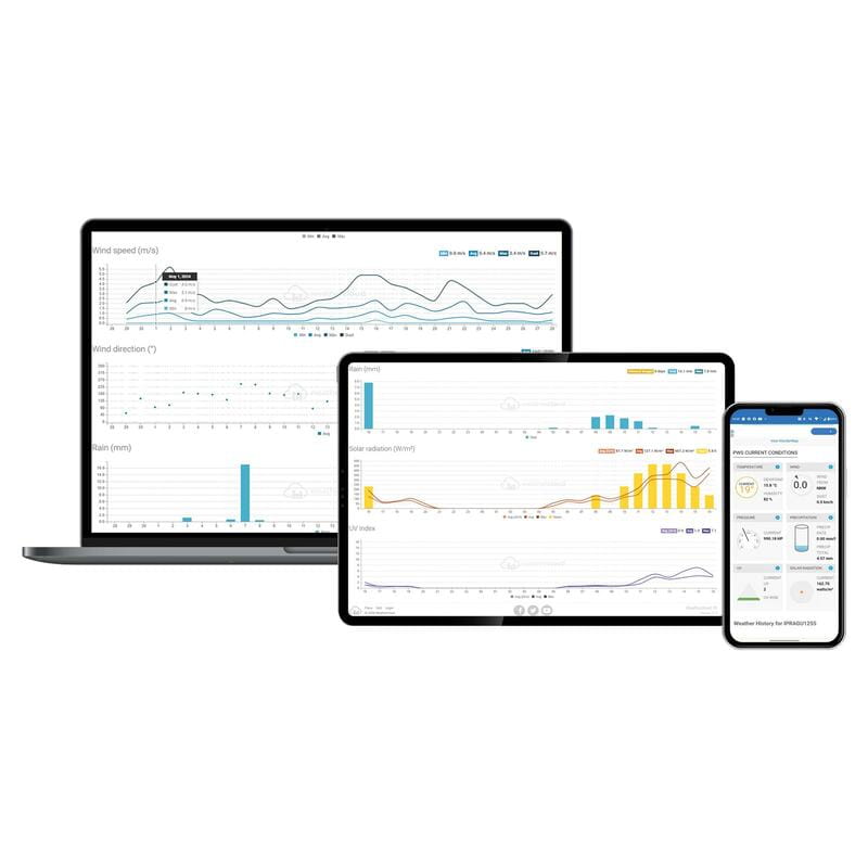 Метеостанция Sencor SWS 10500 WiFi