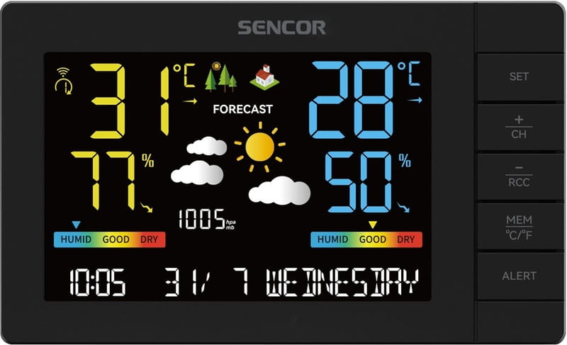 Метеостанция Sencor SWS 4440