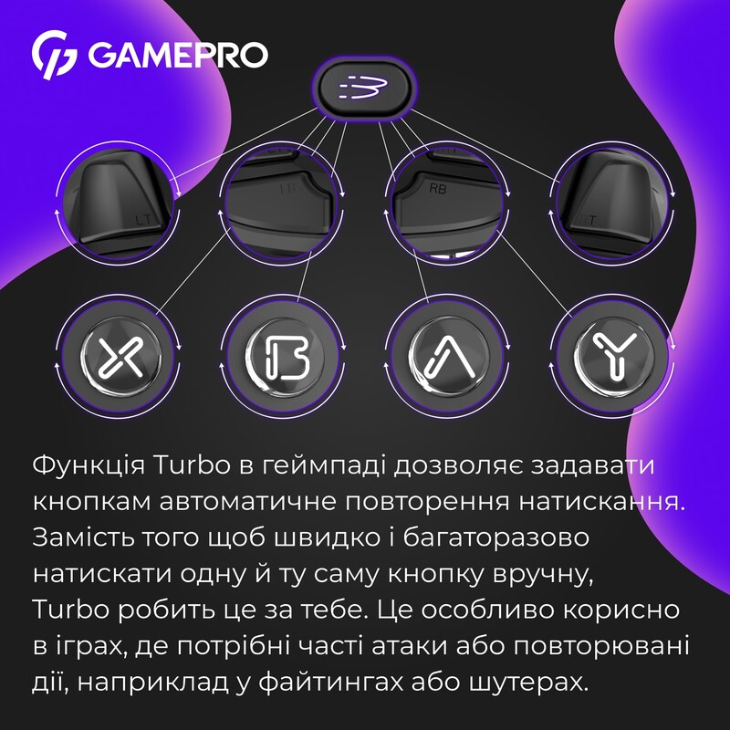 Геймпад GamePro с зарядной станцией GPX13BDOC Black