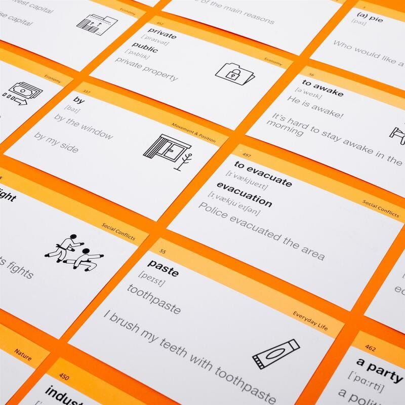 Картки для вивчення англійської мови English Student. B1.1 – Intermediate