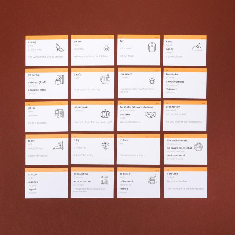 Картки для вивчення англійської мови English Student. B1.2 – Intermediate