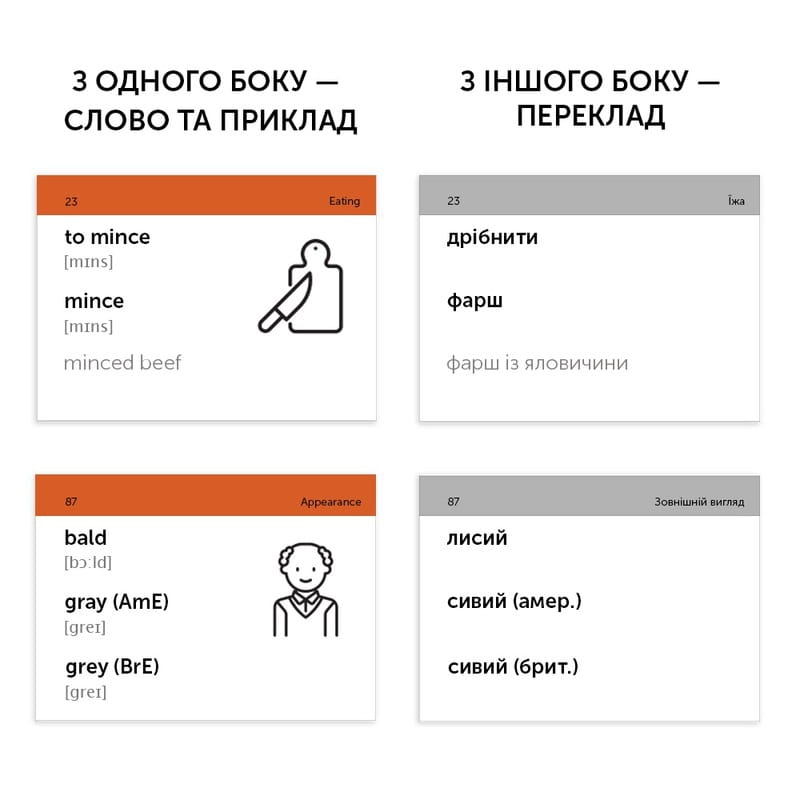 Картки для вивчення англійської мови English Student. B1.2 – Intermediate