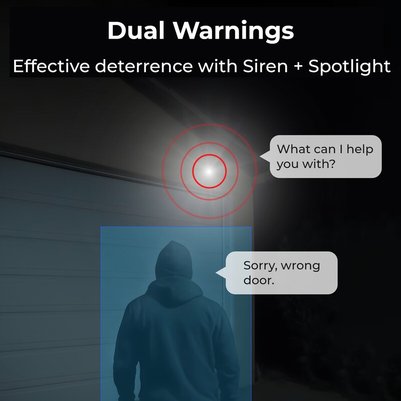 IP-камера Reolink Duo Series P757 (Duo 3V PoE)