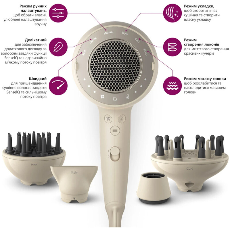Фен Philips SenseIQ Series 9000 BHD829/00