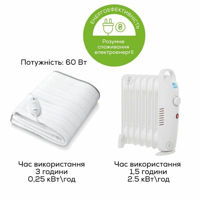 Електропростирадло Beurer TS 17