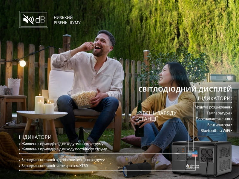 Зарядна станція Konner&Sohnen KS 2400PS 2400W, 2240Wh