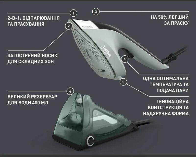 Отпариватель Tefal Duo Power 2in1 JF4031E0