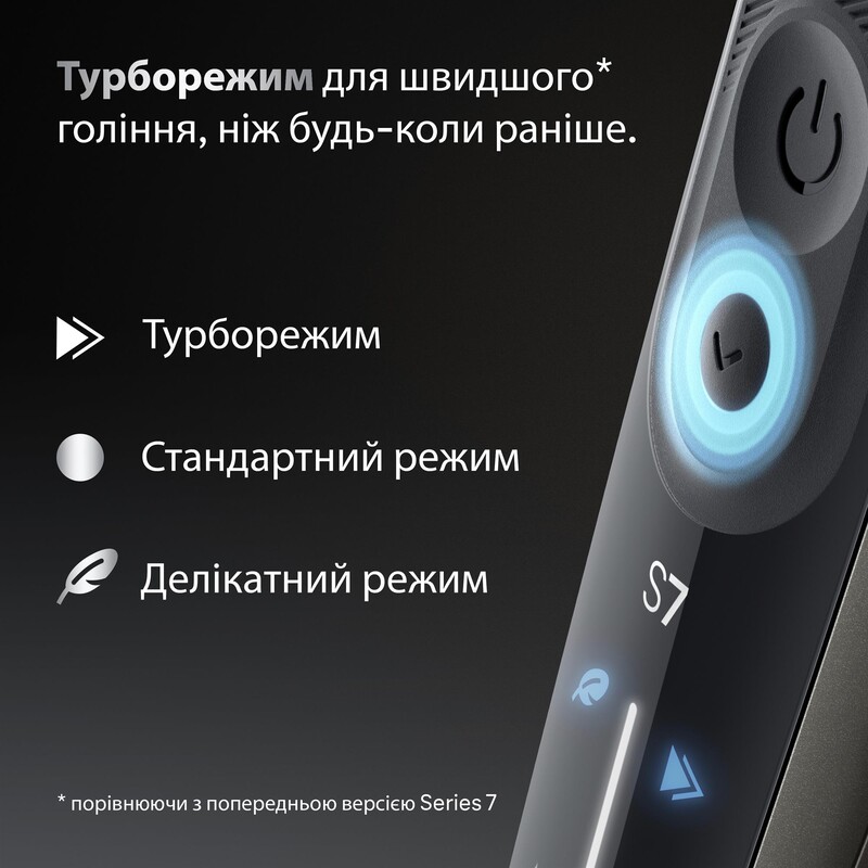 Электробритва Braun Series 7 72-C1200s