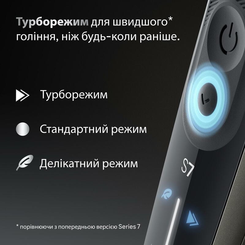 Электробритва Braun Series 7 72-C1200s