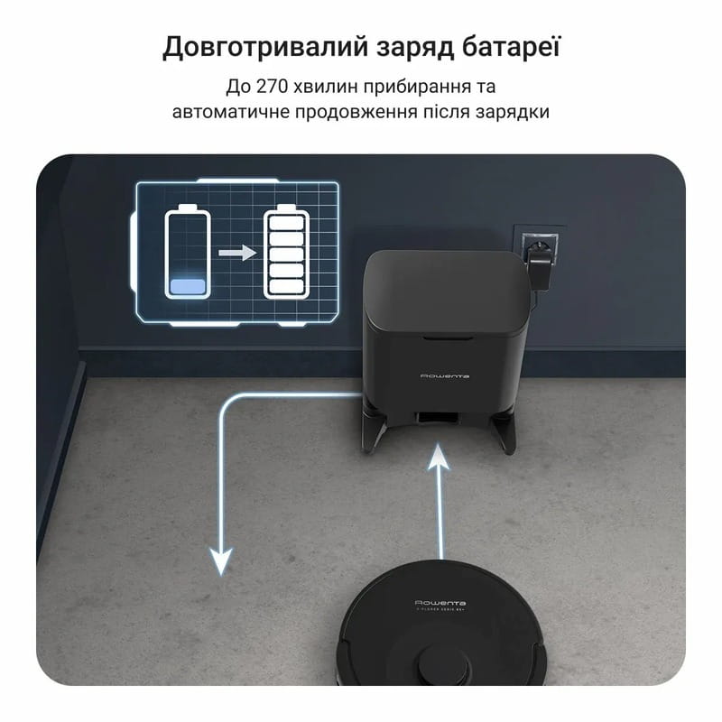 Робот-пилосос Rowenta X-Plorer Serie 85+ RR87D5WH