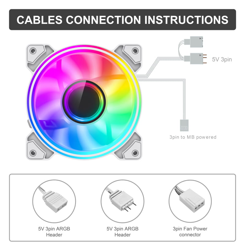 Вентилятор GameMax Dual Ring Infinity WH