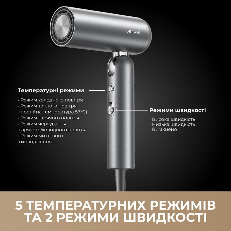 Фен Dreame Pocket Pro Grey (AHD51PRO_G)
