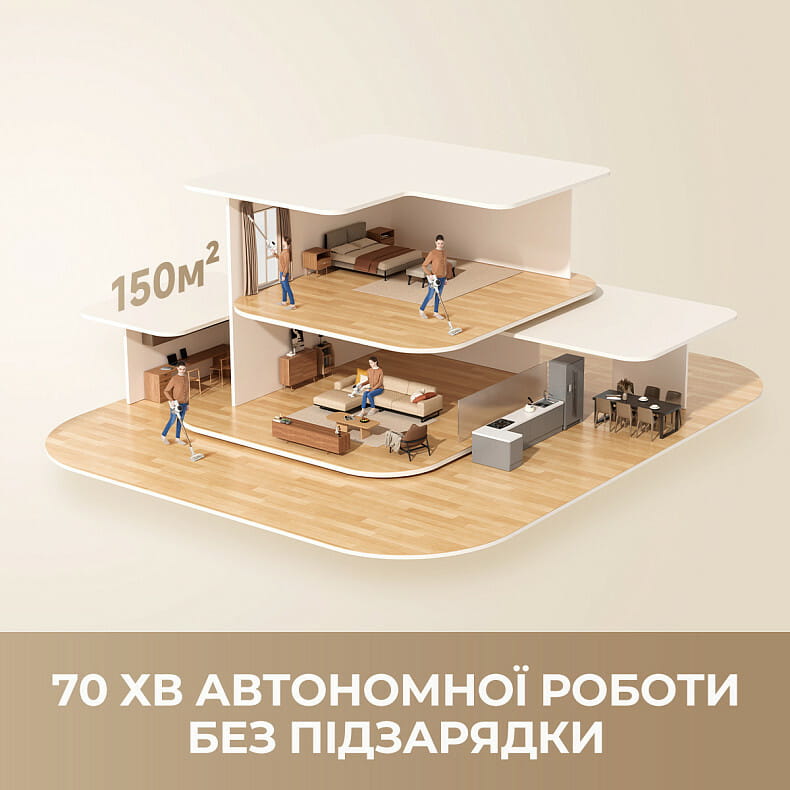 Аккумуляторный пылесос Dreame R10s Aqua (VZV25A)