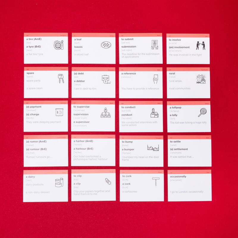 Картки для вивчення англійської мови English Student. B2.2 – Upper-Intermediate