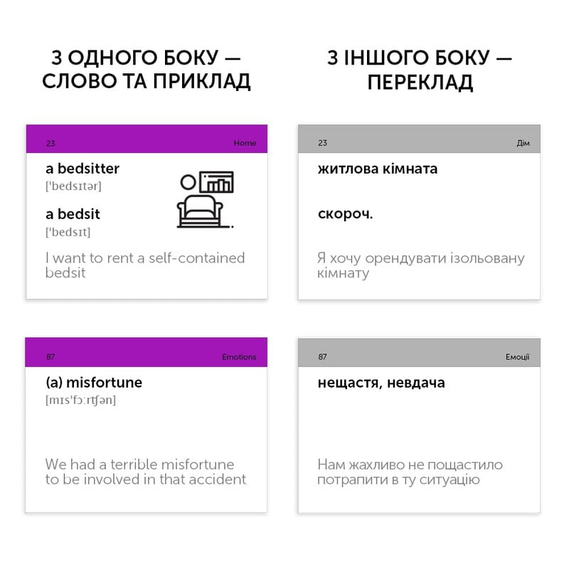 Картки для вивчення англійської мови English Student. C1 – Advanced