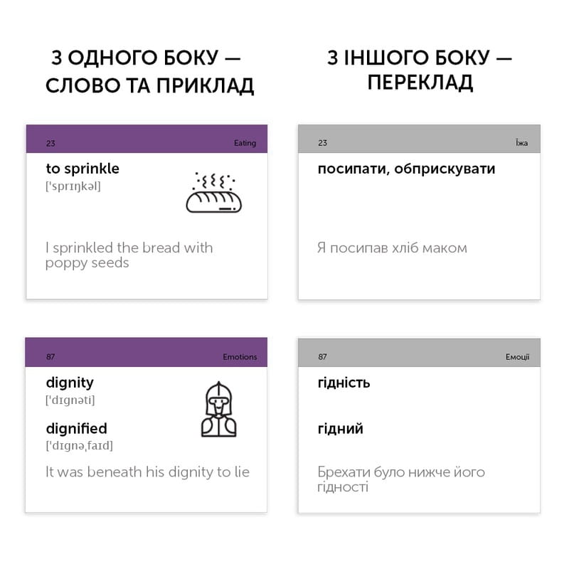 Картки для вивчення англійської мови English Student. C2 – Proficient