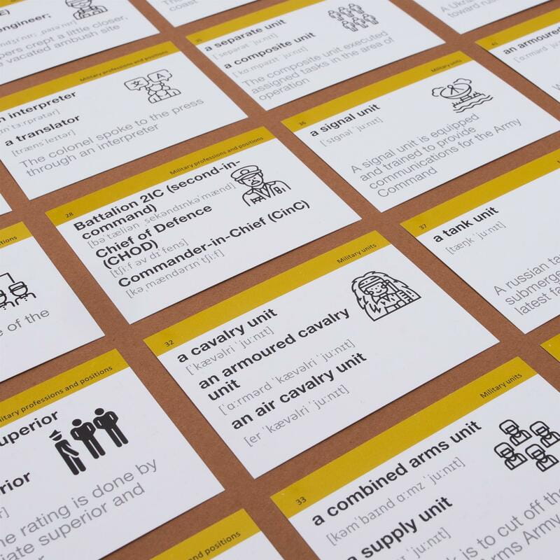 Картки для вивчення англійської мови English Student. Military English (500 карток)