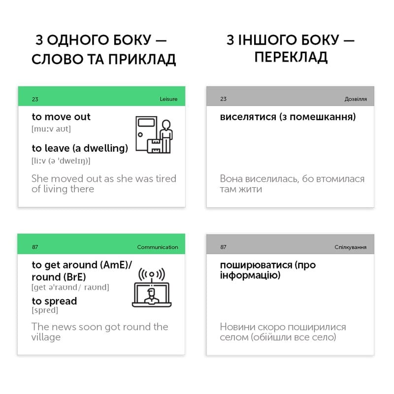 Картки для вивчення англійської мови English Student. Phrasal Verbs