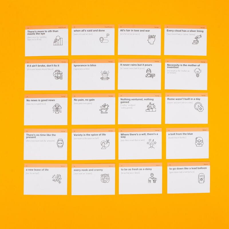 Картки для вивчення англійської мови English Student. English Idioms B2-C1