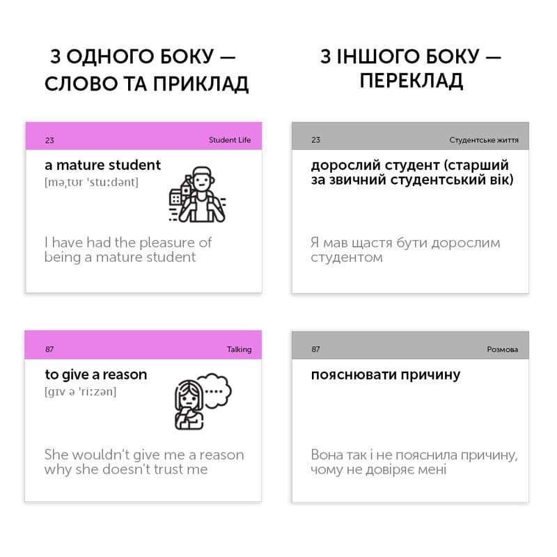 Картки для вивчення англійської мови English Student. Collocations B2-C1