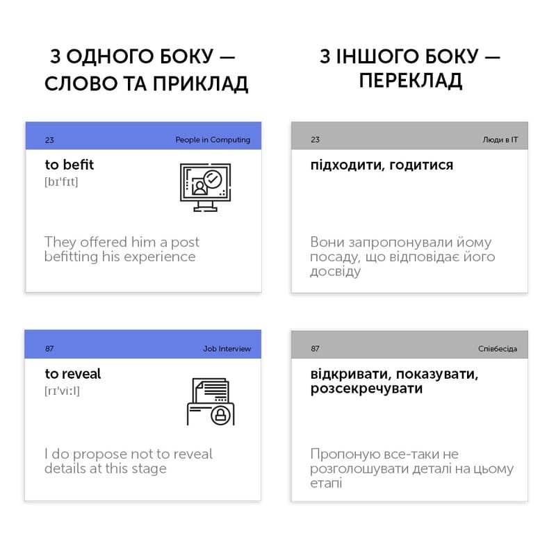 Картки для вивчення англійської мови English Student. IT English