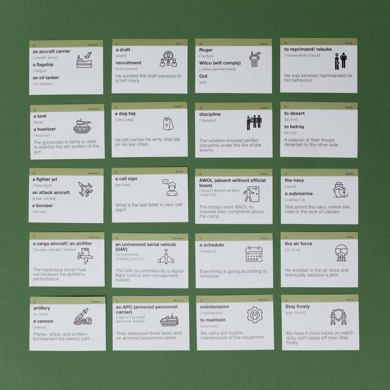 Картки для вивчення англійської мови English Student. Military English