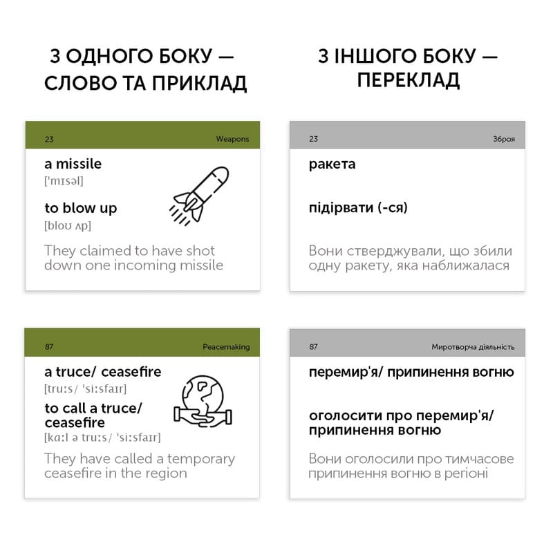 Картки для вивчення англійської мови English Student. Military English