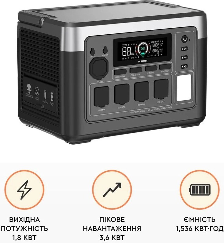 Зарядна станція Oukitel P1500E Plus, 1800W, 1536Wh, LiFePO4