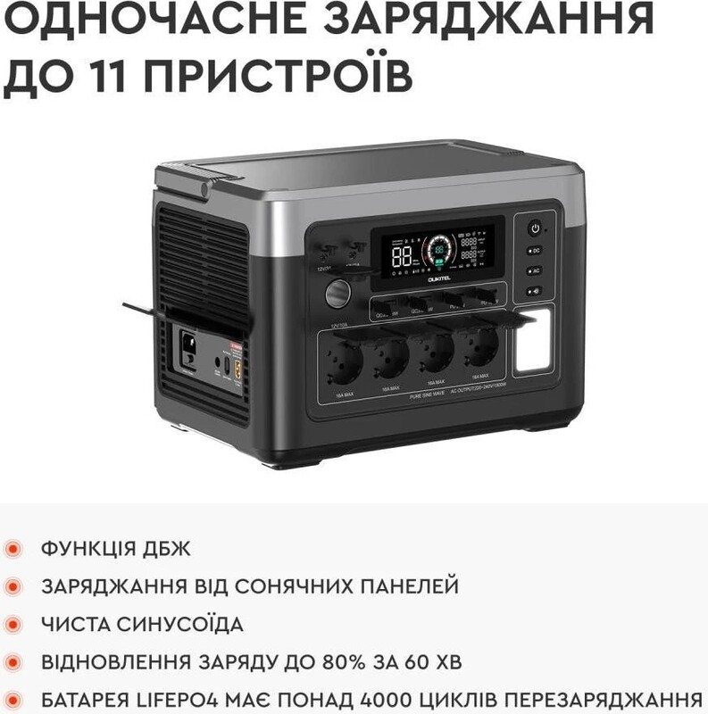 Зарядна станція Oukitel P1500E Plus, 1800W, 1536Wh, LiFePO4