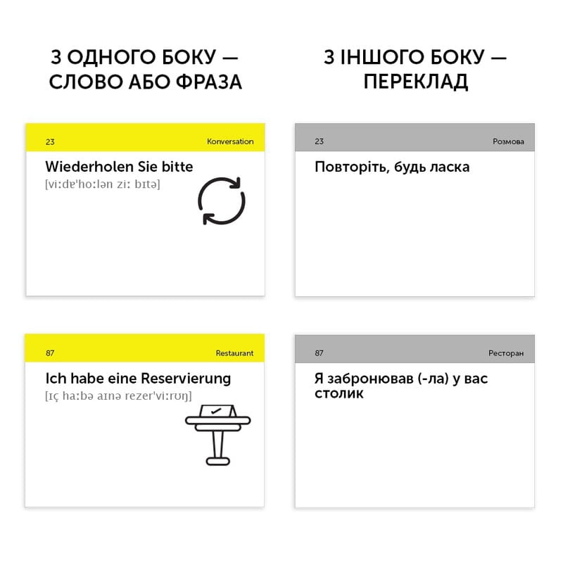 Картки для вивчення німецької мови English Student. Alltaglich Deutsch