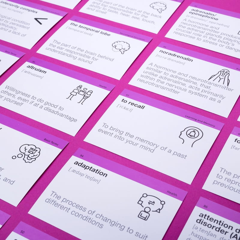 Карточки для изучения английского языка English Student. English Psychology