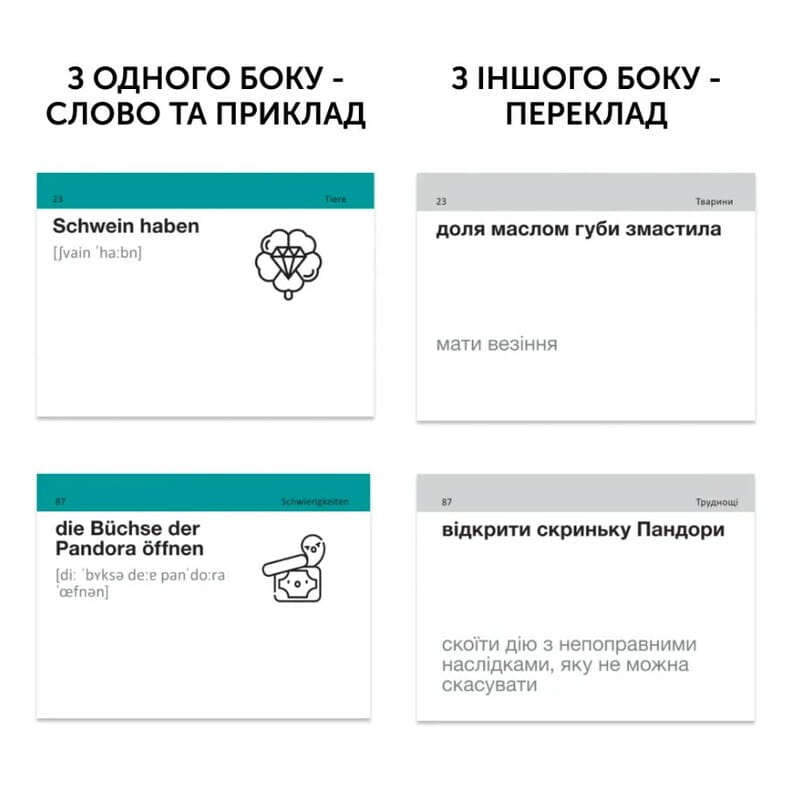 Картки для вивчення німецької мови English Student. Kollokationen und Idiome