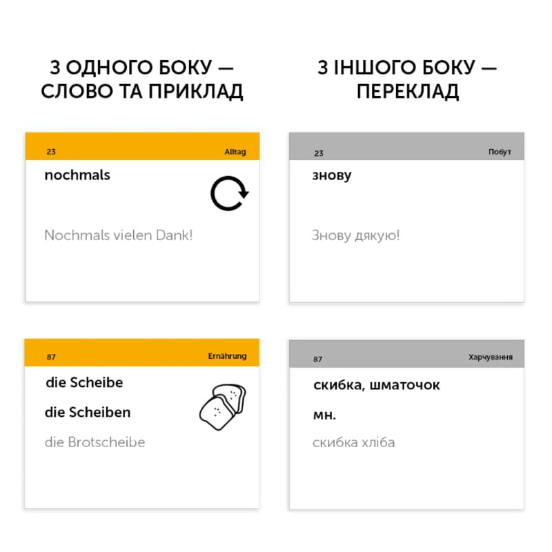 Картки для вивчення німецької мови English Student. Рівень В1.1 - Середній