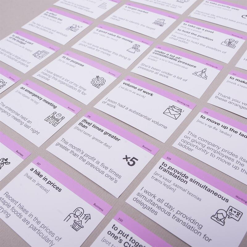 Карточки для изучения английского языка English Student. Idioms B2-C1 & Collocation B2-C1