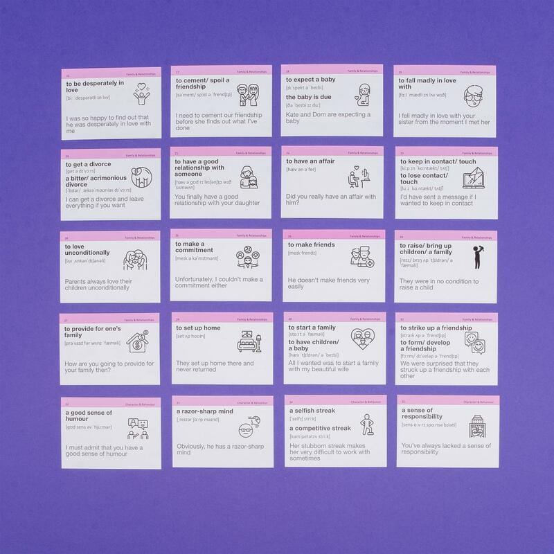 Картки для вивчення англійської мови English Student. Idioms B1-B2 & Collocation B1