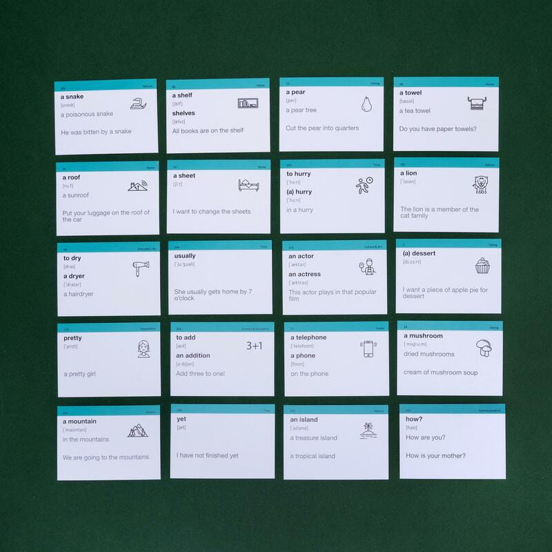 Картки для вивчення англійської мови English Student. Легкий старт A1+A2