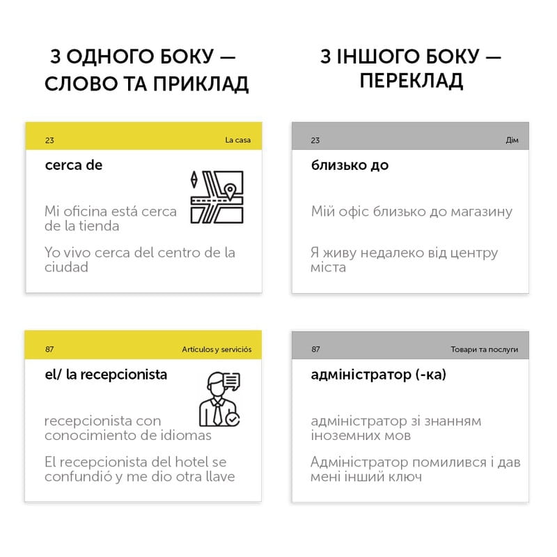 Картки для вивчення іспанської мови English Student