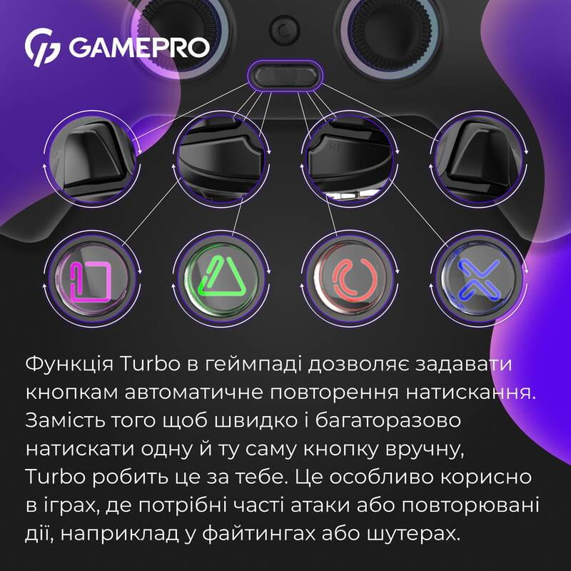 Геймпад GamePro с зарядной станцией GPS20BDOC Black