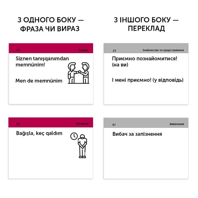 Картки для вивчення кримськотатарської мови English Student