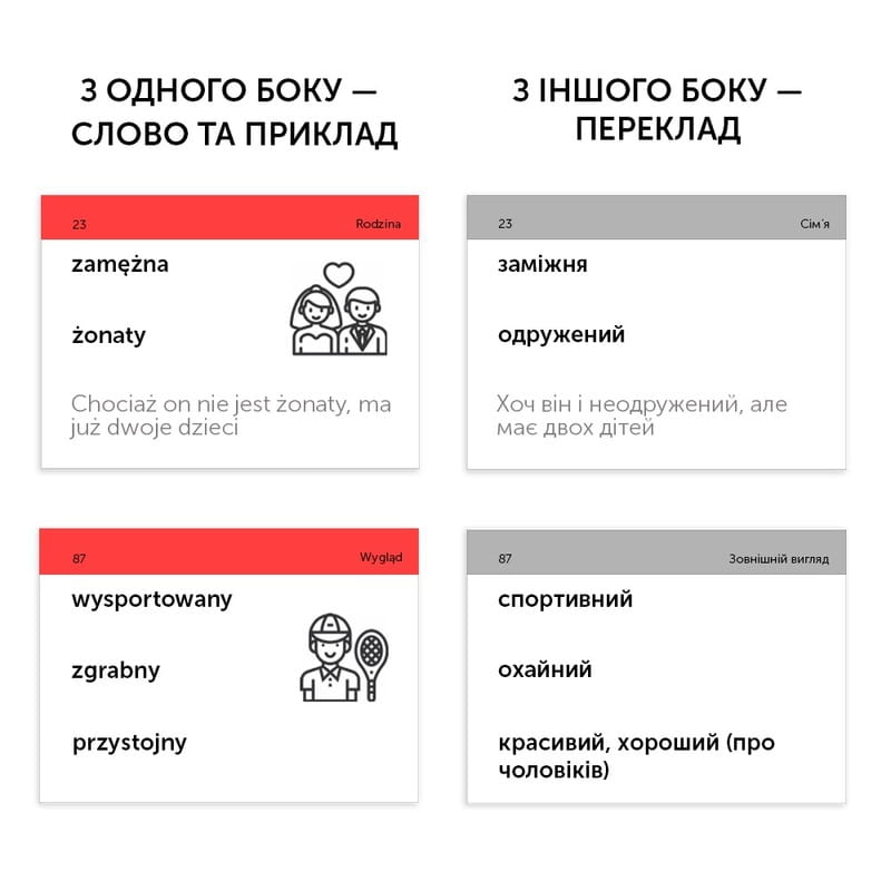 Картки для вивчення польської мови English Student