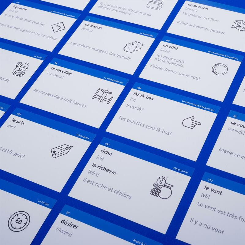 Картки для вивчення французької мови English Student