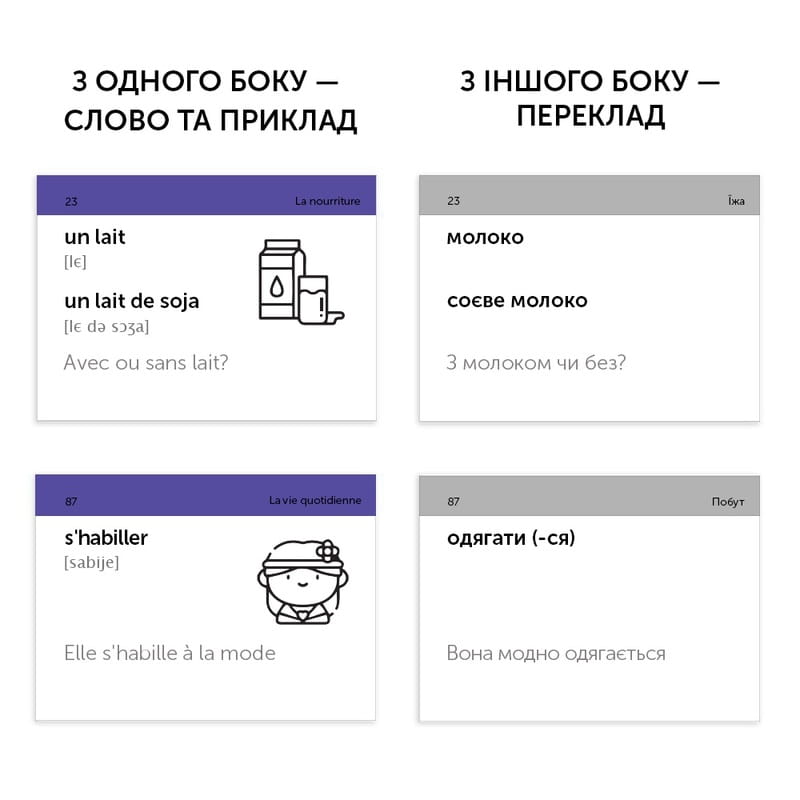 Картки для вивчення французької мови English Student