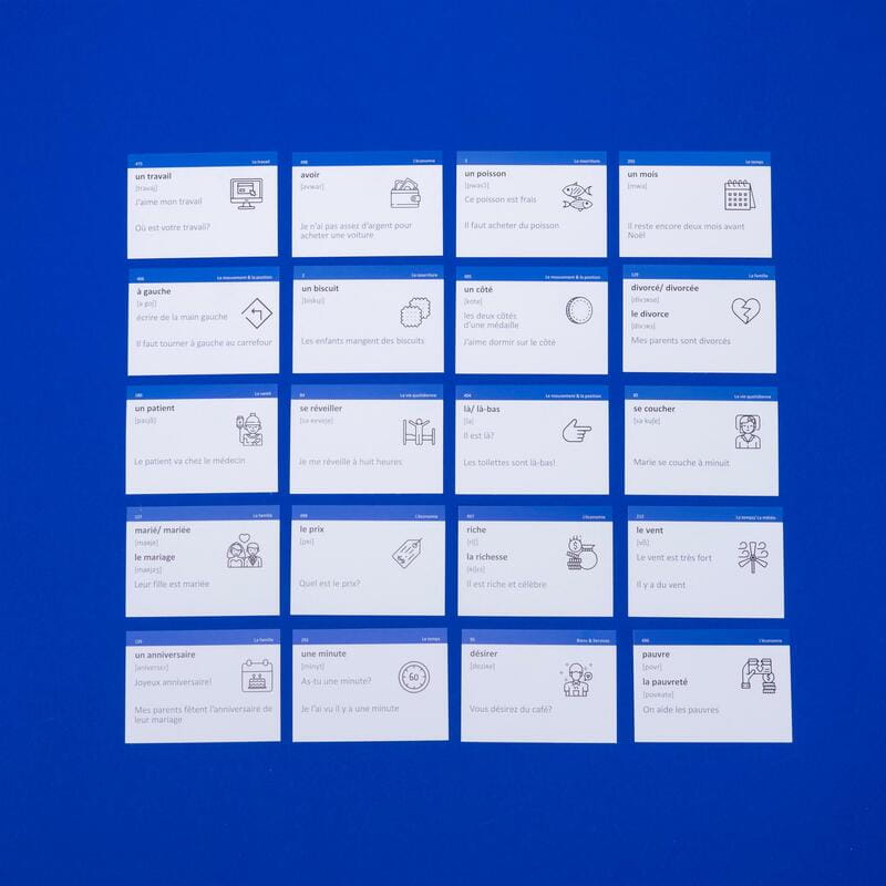 Картки для вивчення французької мови English Student