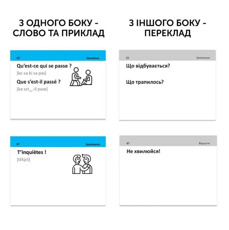 Картки для вивчення французької мови English Student. Французька на щодень