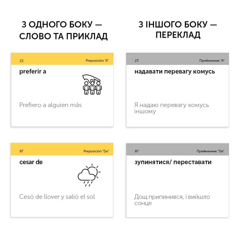 Картки для вивчення іспанської мови English Student. Іспанські фразові дієслова