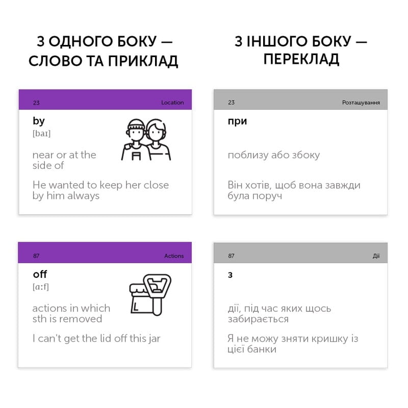 Картки для вивчення англійської мови English Student. Prepositions