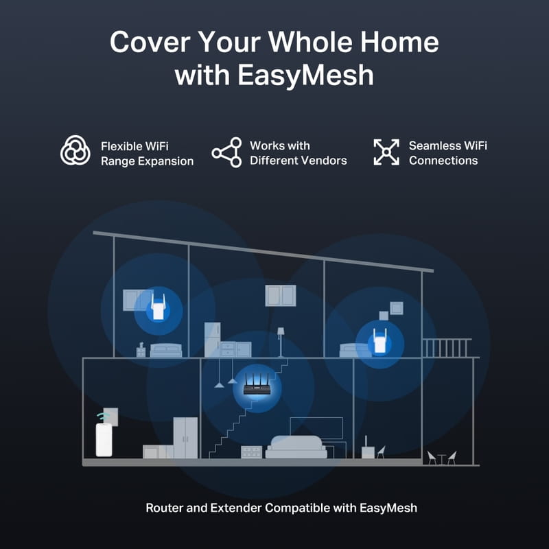 Бездротовий маршрутизатор Mercusys MR27BE