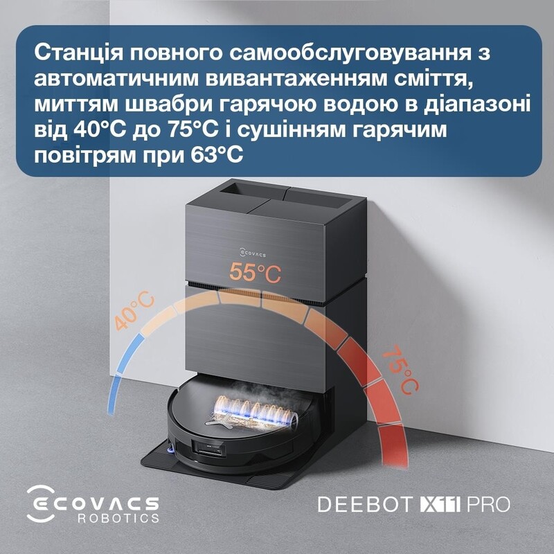 Робот-пылесос Ecovacs Deebot X11 Pro Omni (DEX99-1 Black)