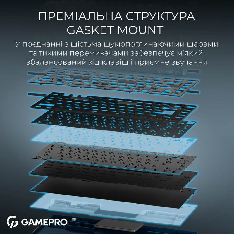 Клавиатура беспроводная GamePro Asgard Yord Keychron Super Red Switch Blue (MK266BL)