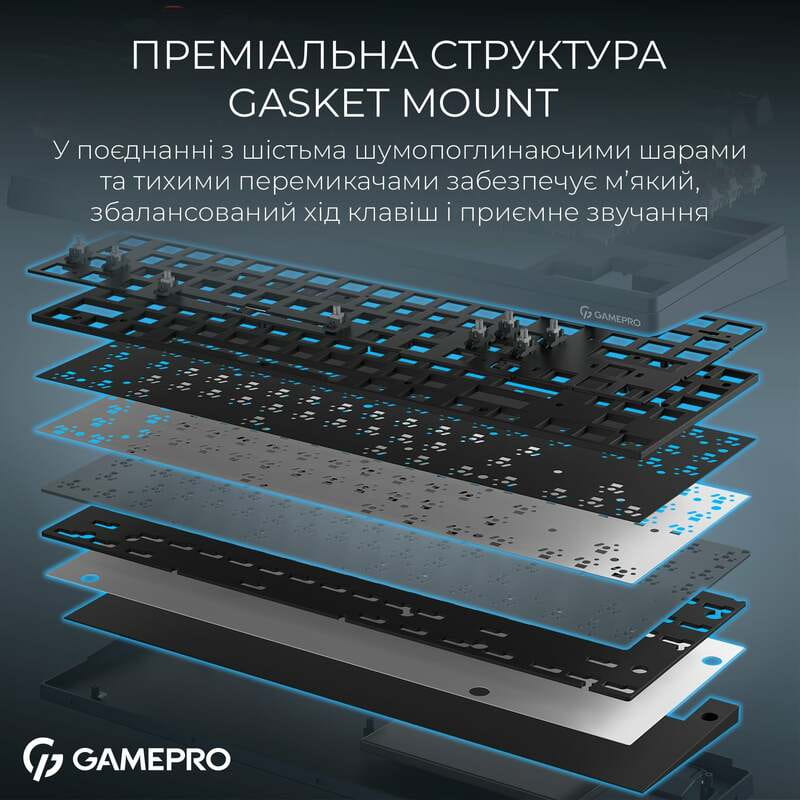 Клавиатура беспроводная GamePro Asgard Ragnar Keychron Super Red Switch Blue (MK285BL)